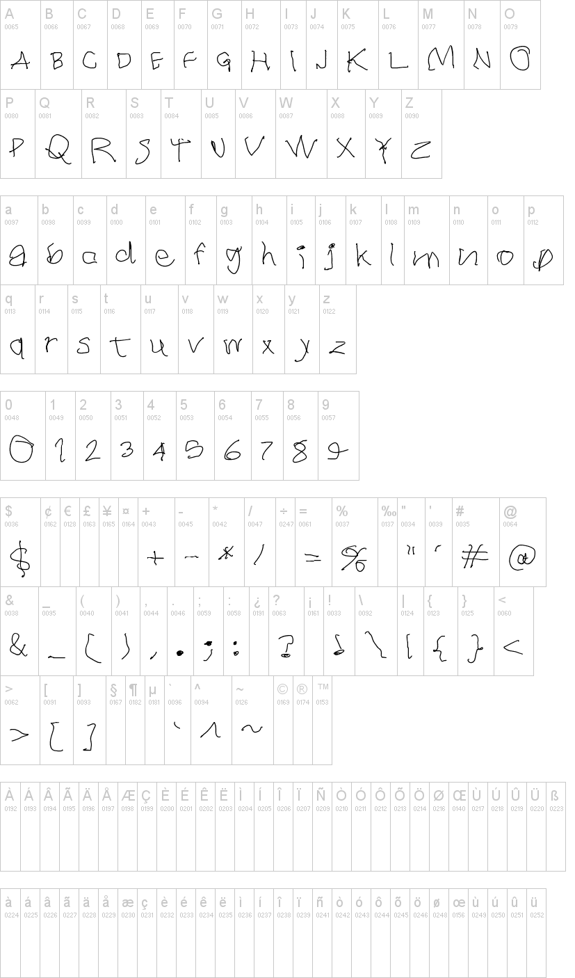 The Writer字符映射图
