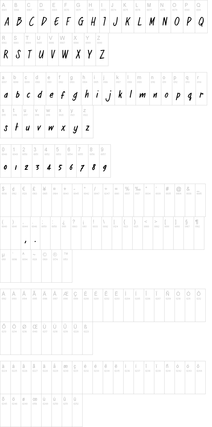 Regular Joe字符映射图