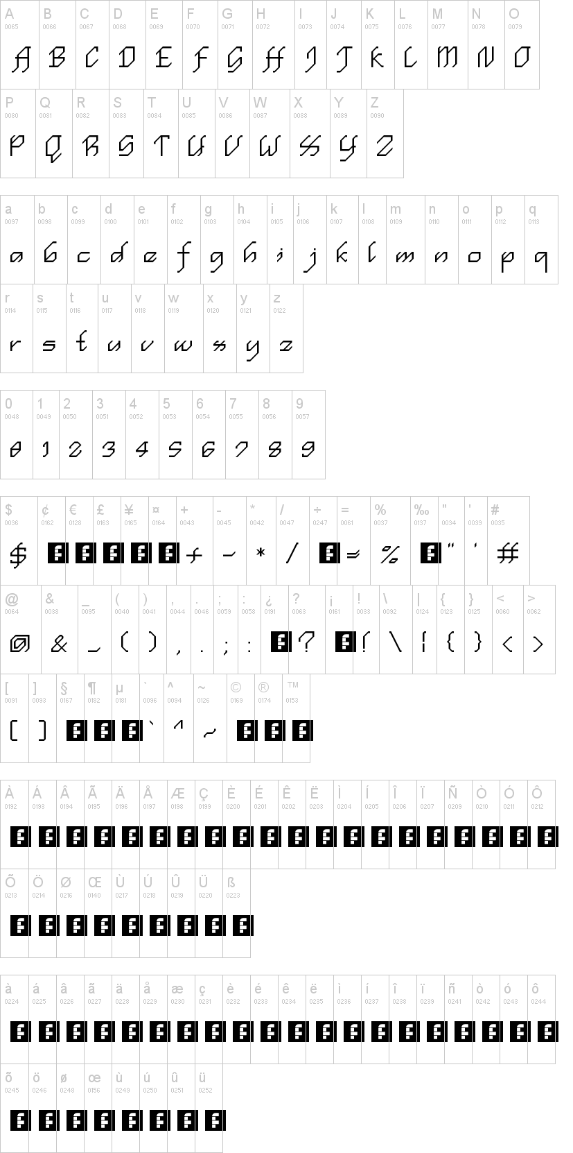 En Simple Script字符映射图