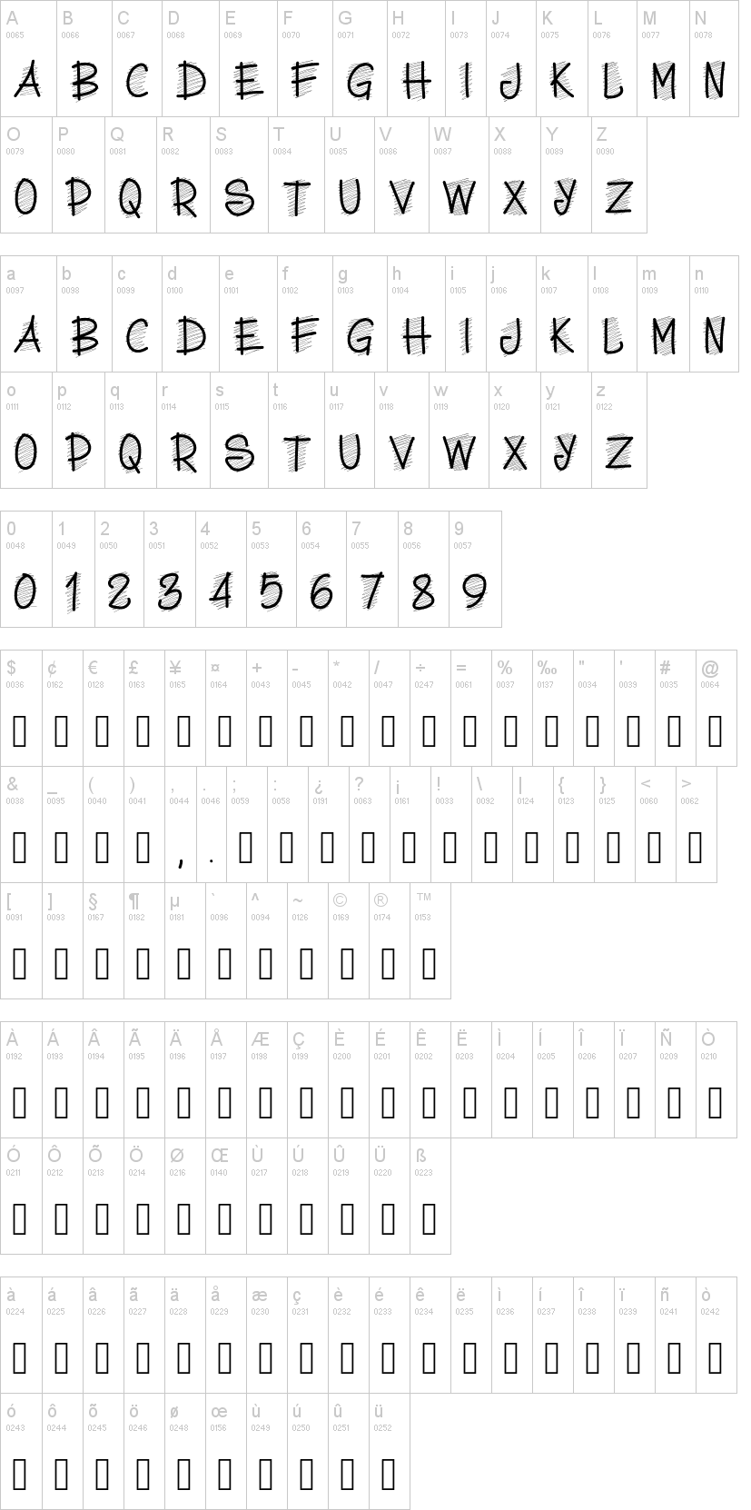 PW Scritch字符映射图