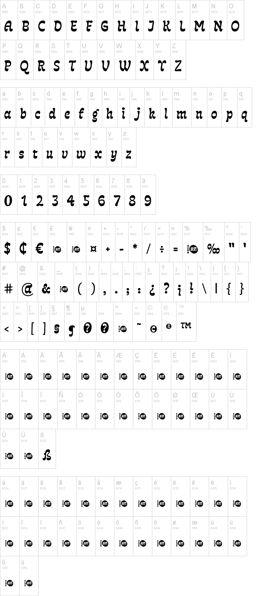 Fonts