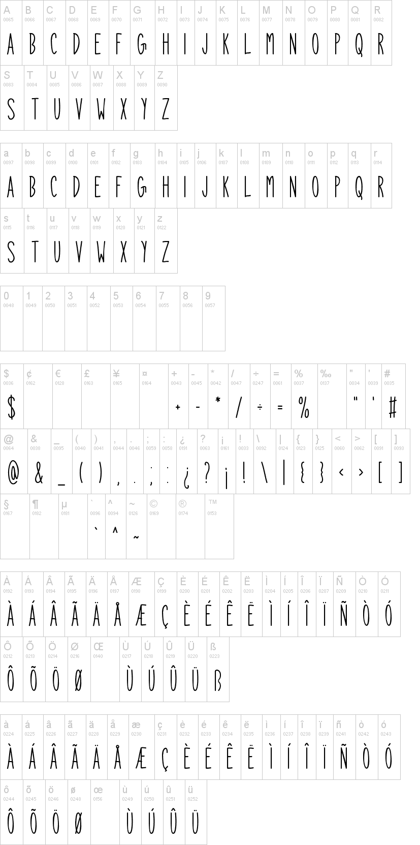 Dokrak字符映射图