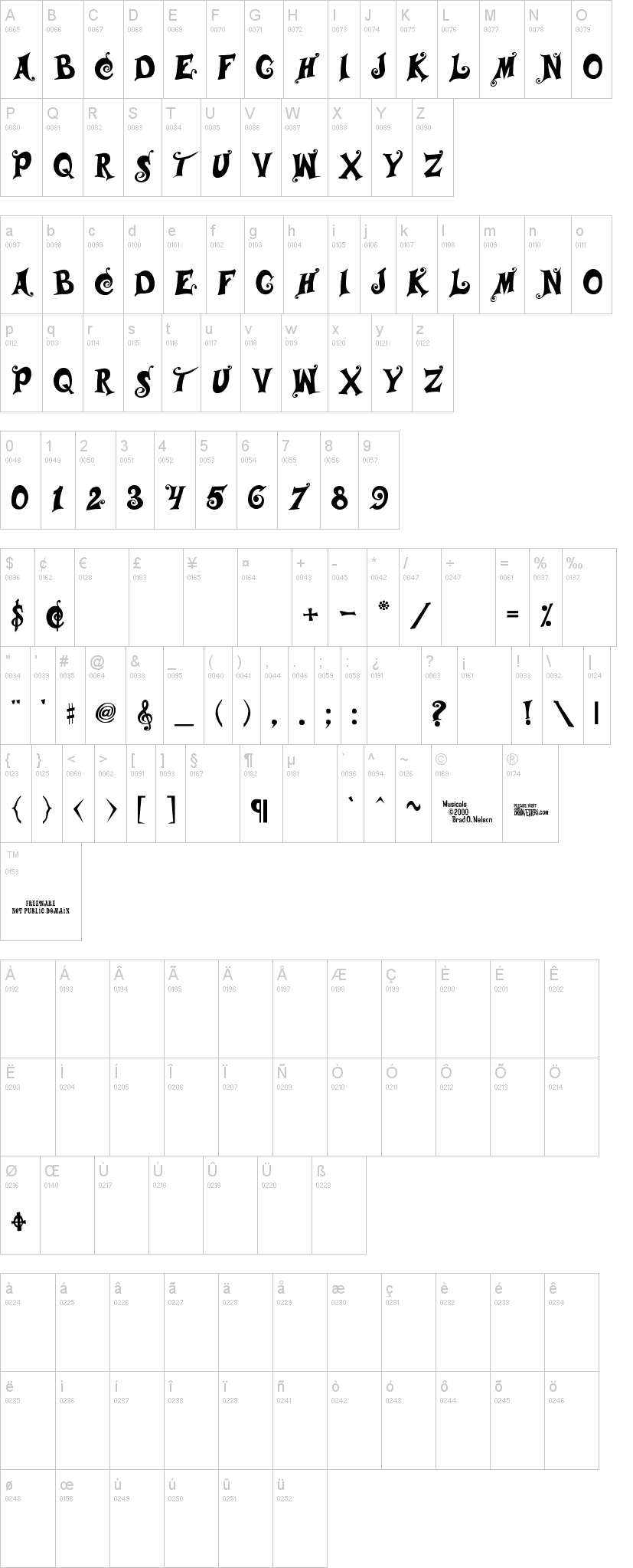 Musicals字符映射图