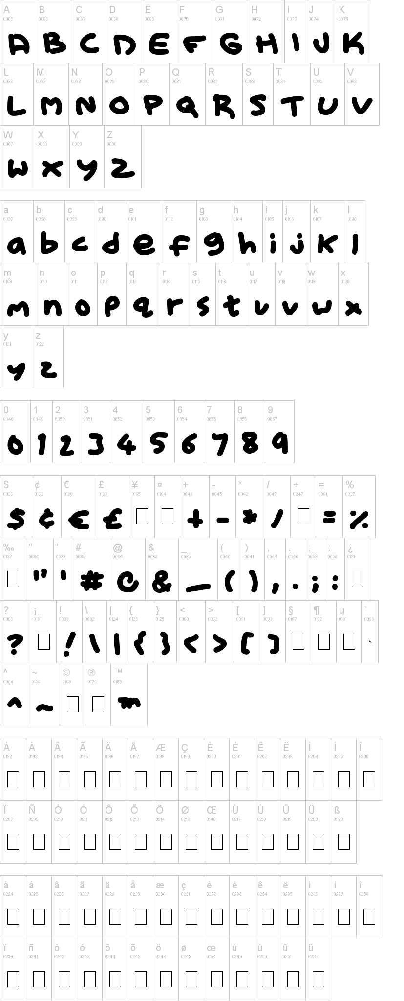 Kid Marker字符映射图