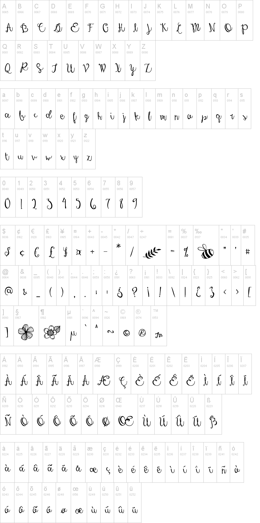 Austie Bost Dreamboat字符映射图