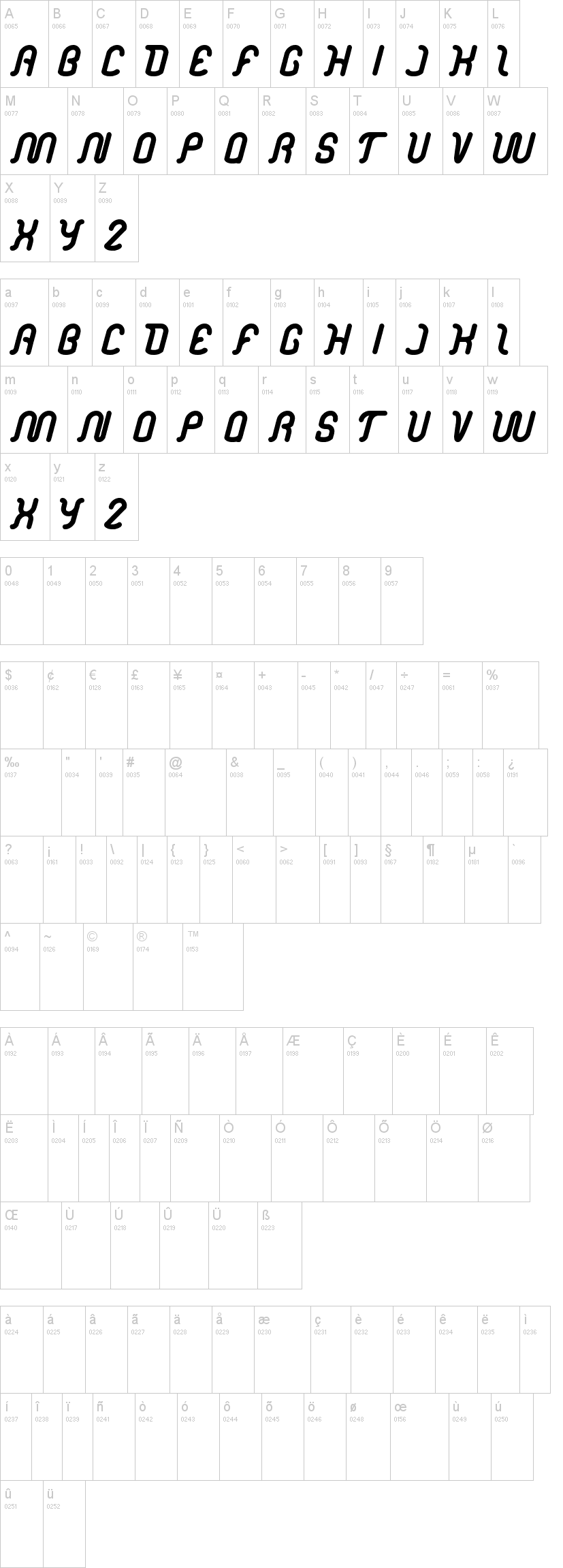 Electronic字符映射图