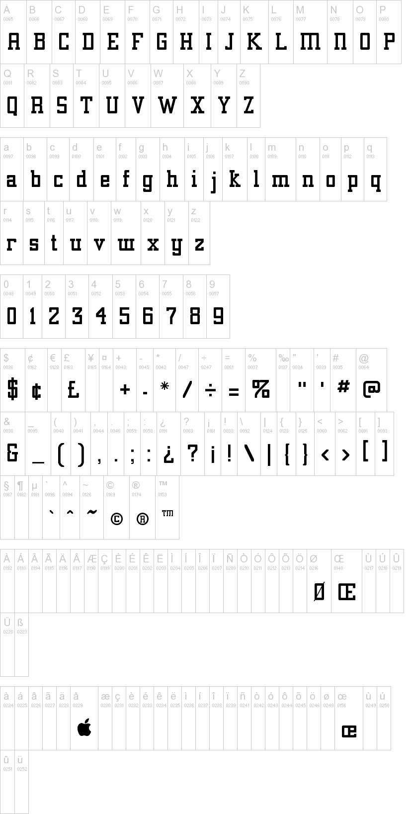 Alexandria字符映射图