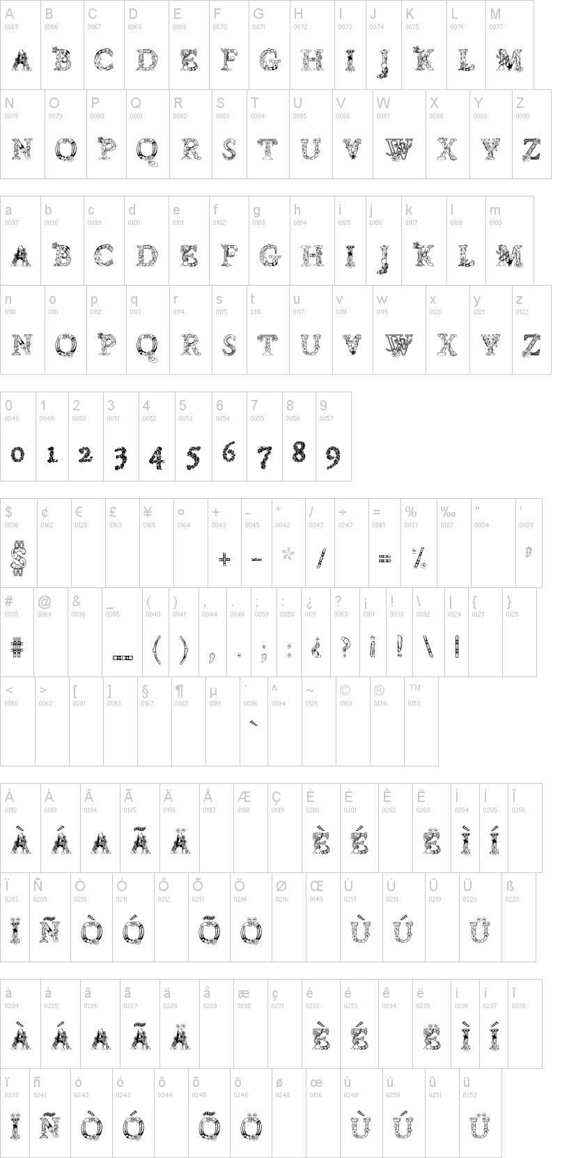 Chentenario字符映射图