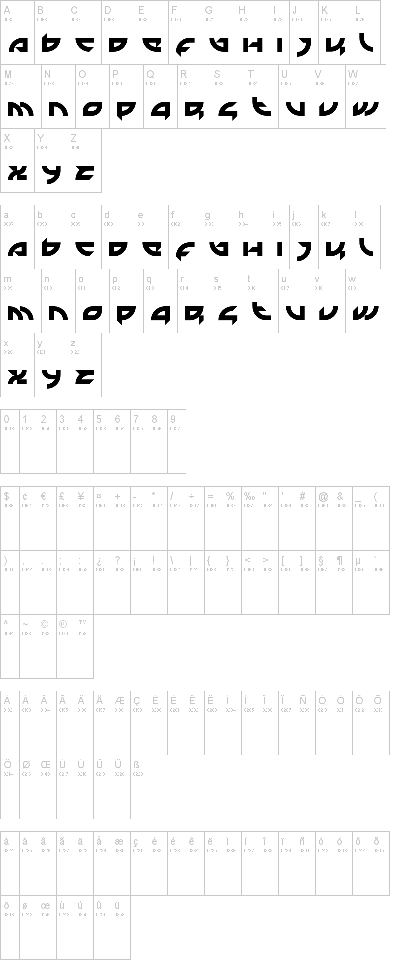 Mercenary字符映射图