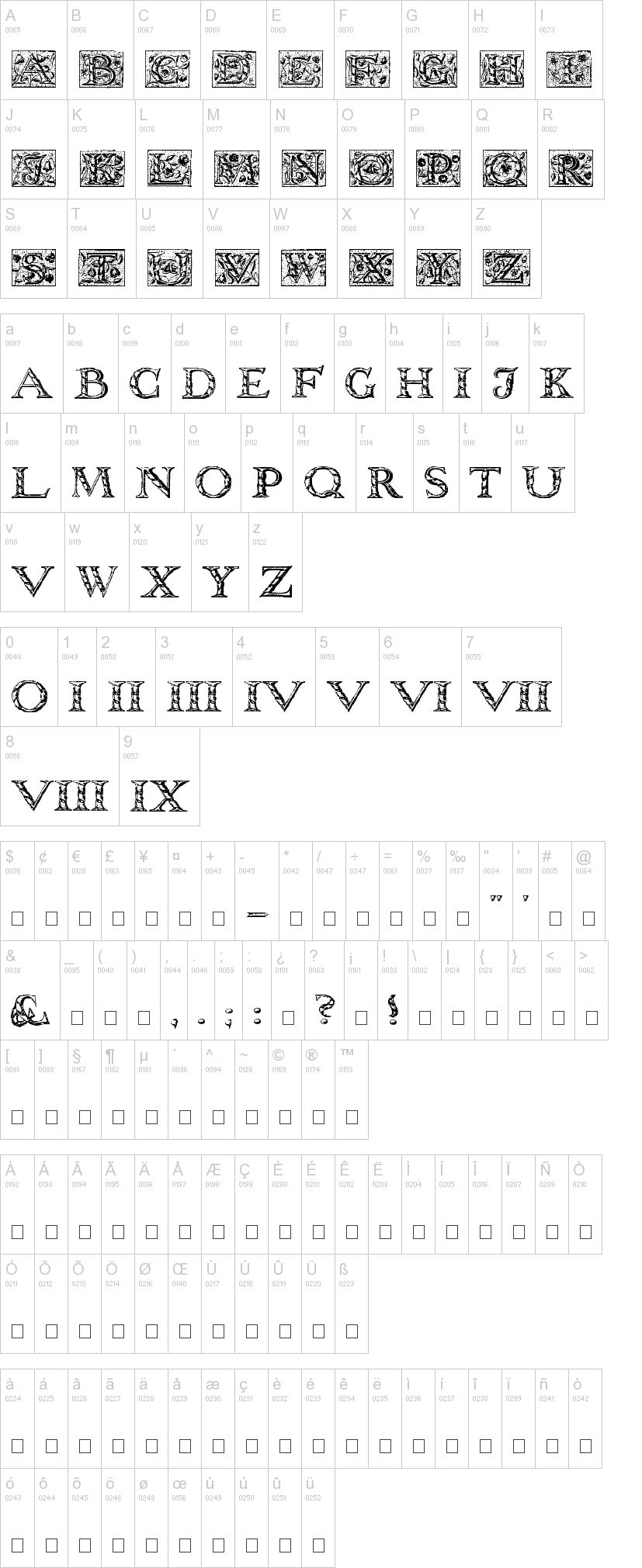 Wolnough Capitals字符映射图