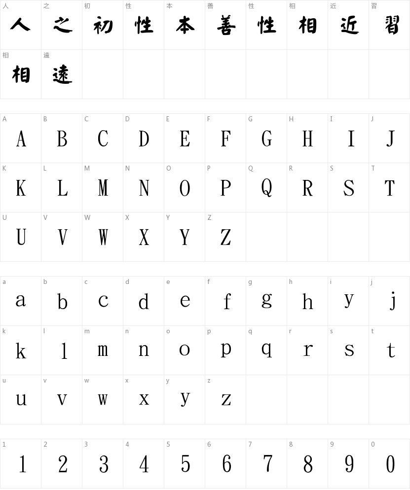 金梅新毛笔颜楷字符映射图