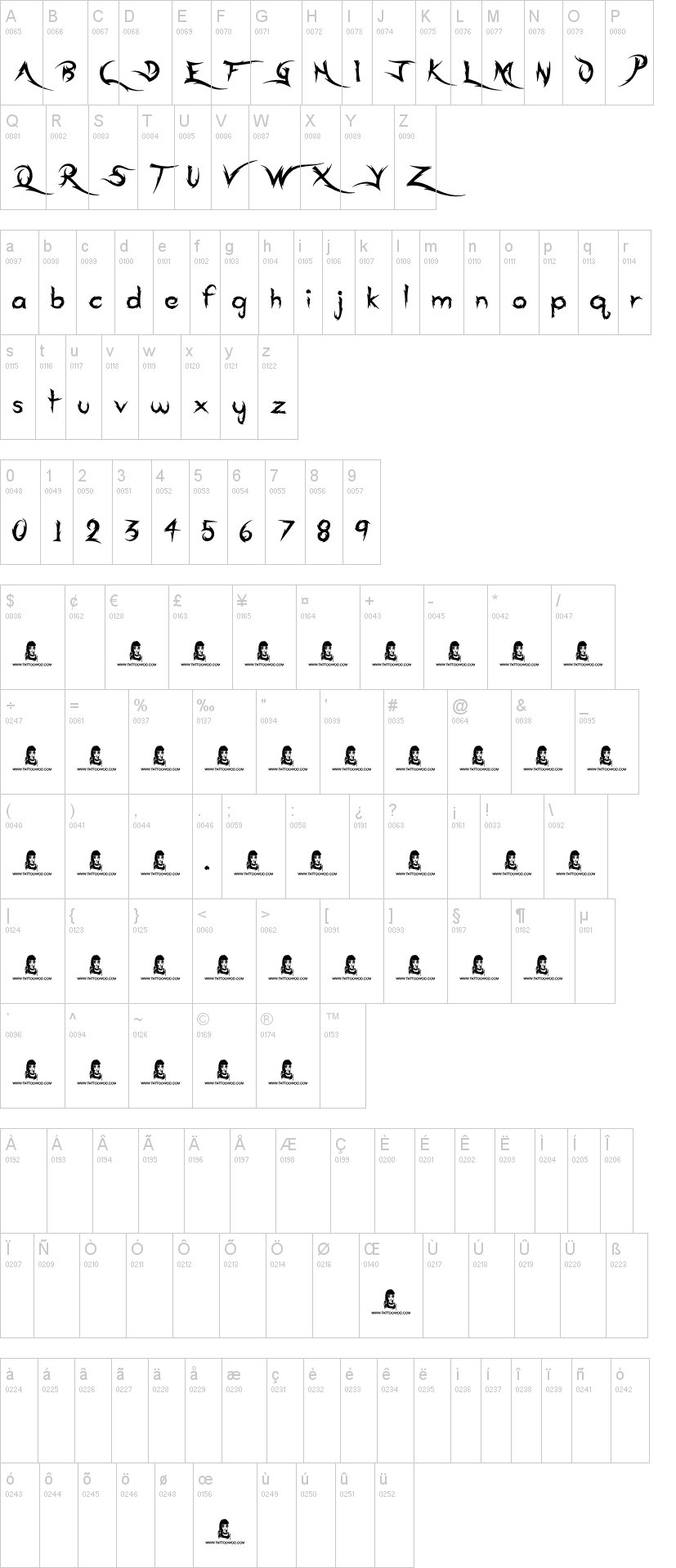 Ace Records字符映射图