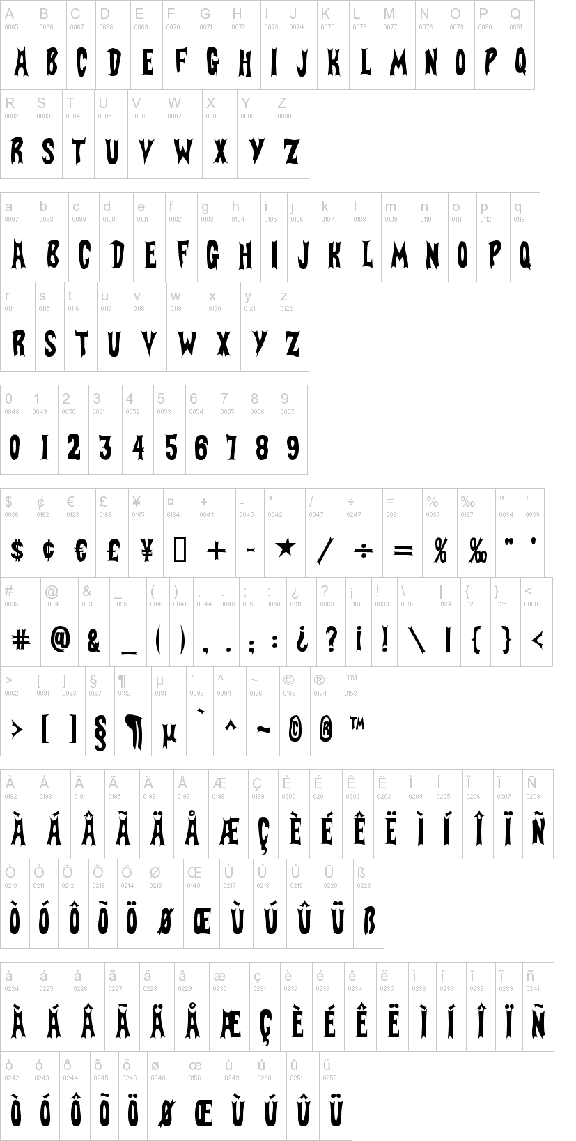 BatFont