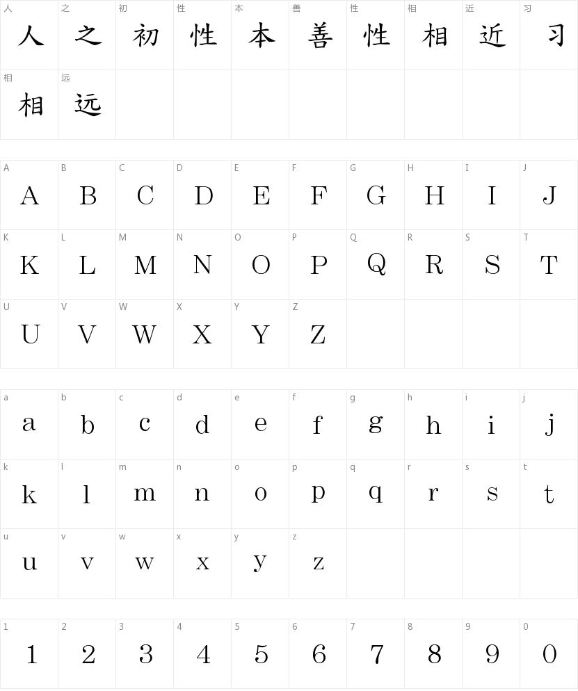 华康标楷体字符映射图