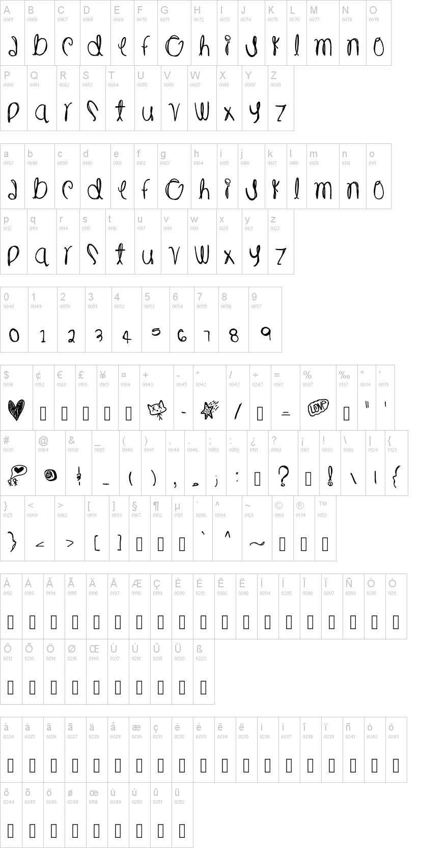 Million Dollars字符映射图
