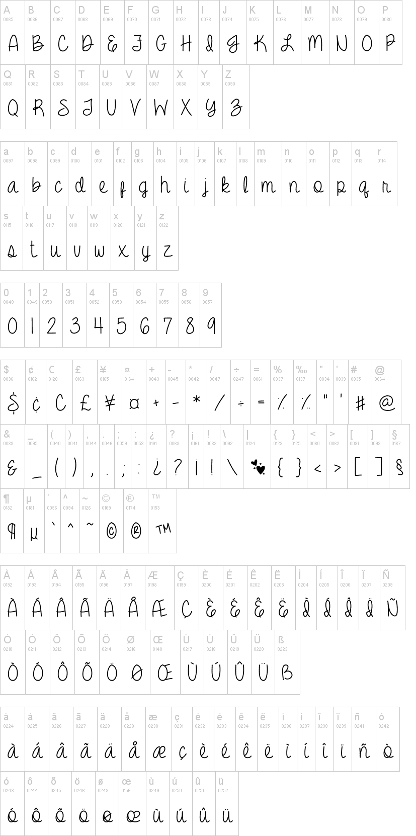 Amber Shaie字符映射图