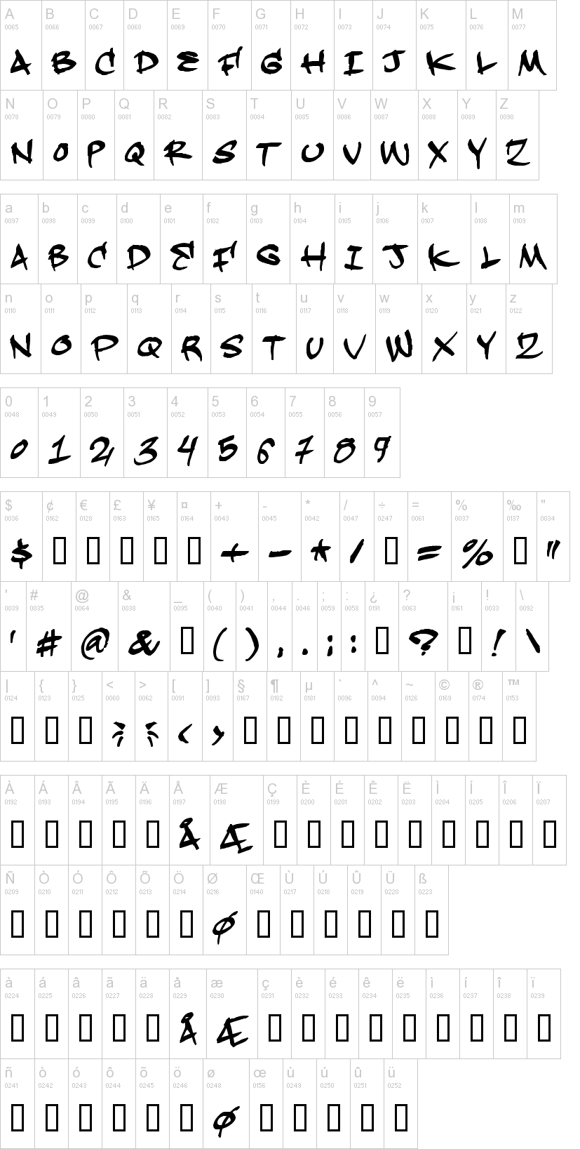 Hardkaze字符映射图