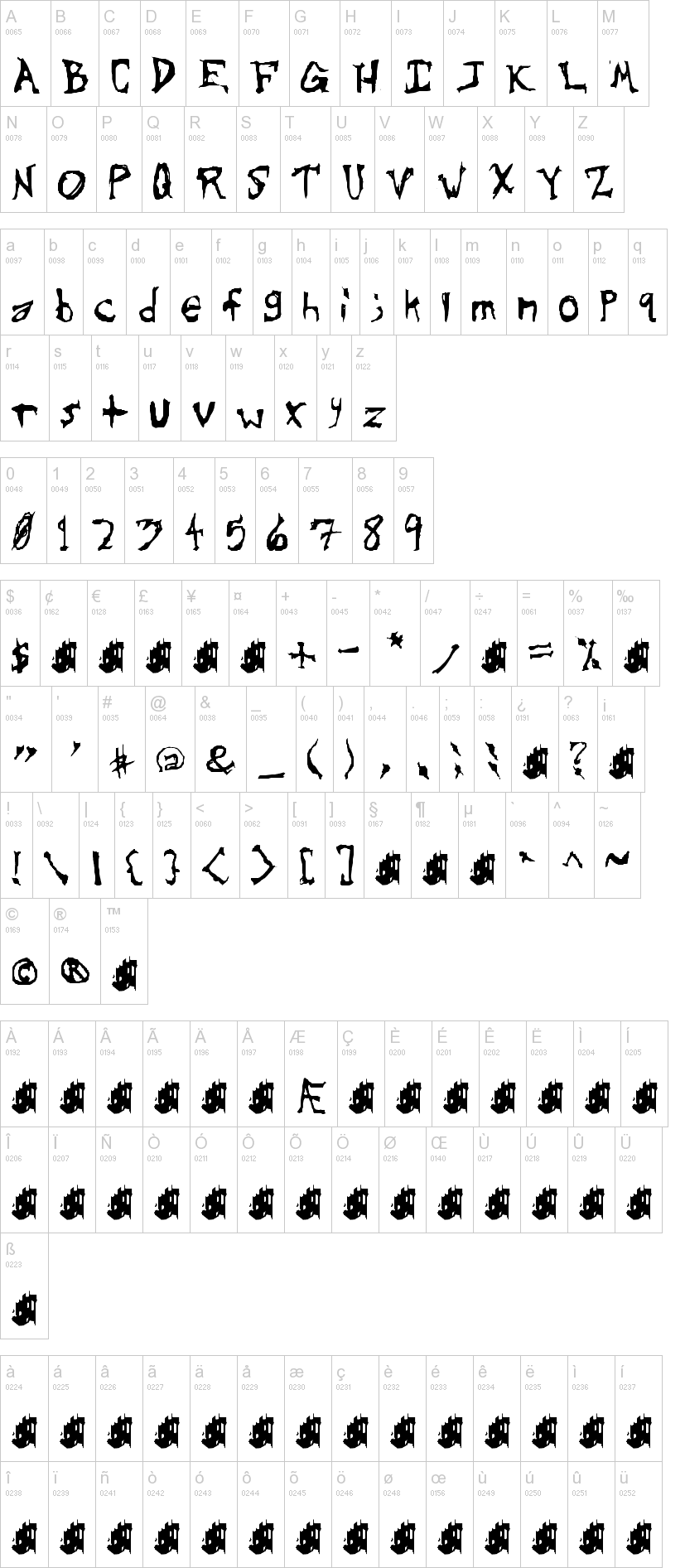 Sinister Plot字符映射图