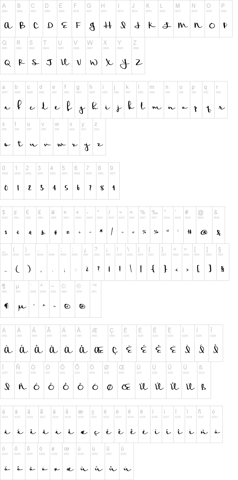 Meadowbrook字符映射图