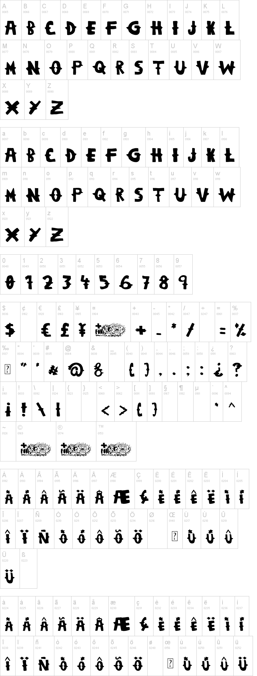 Woodcutter Dramatica字符映射图