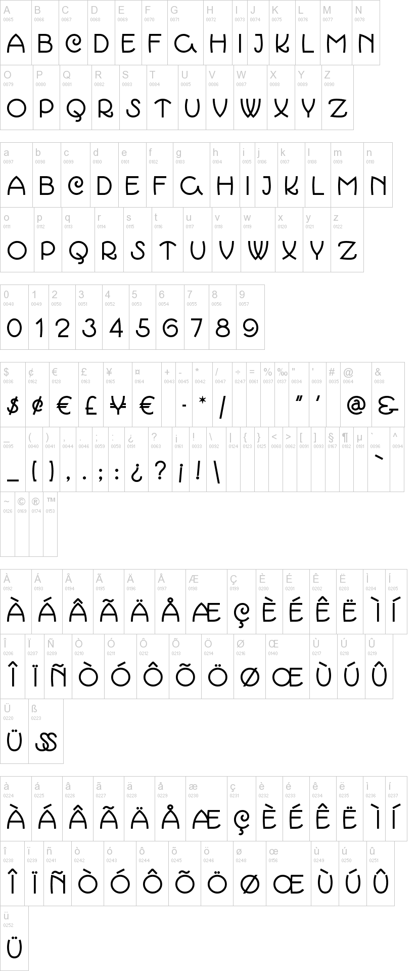 March Madness NF字符映射图