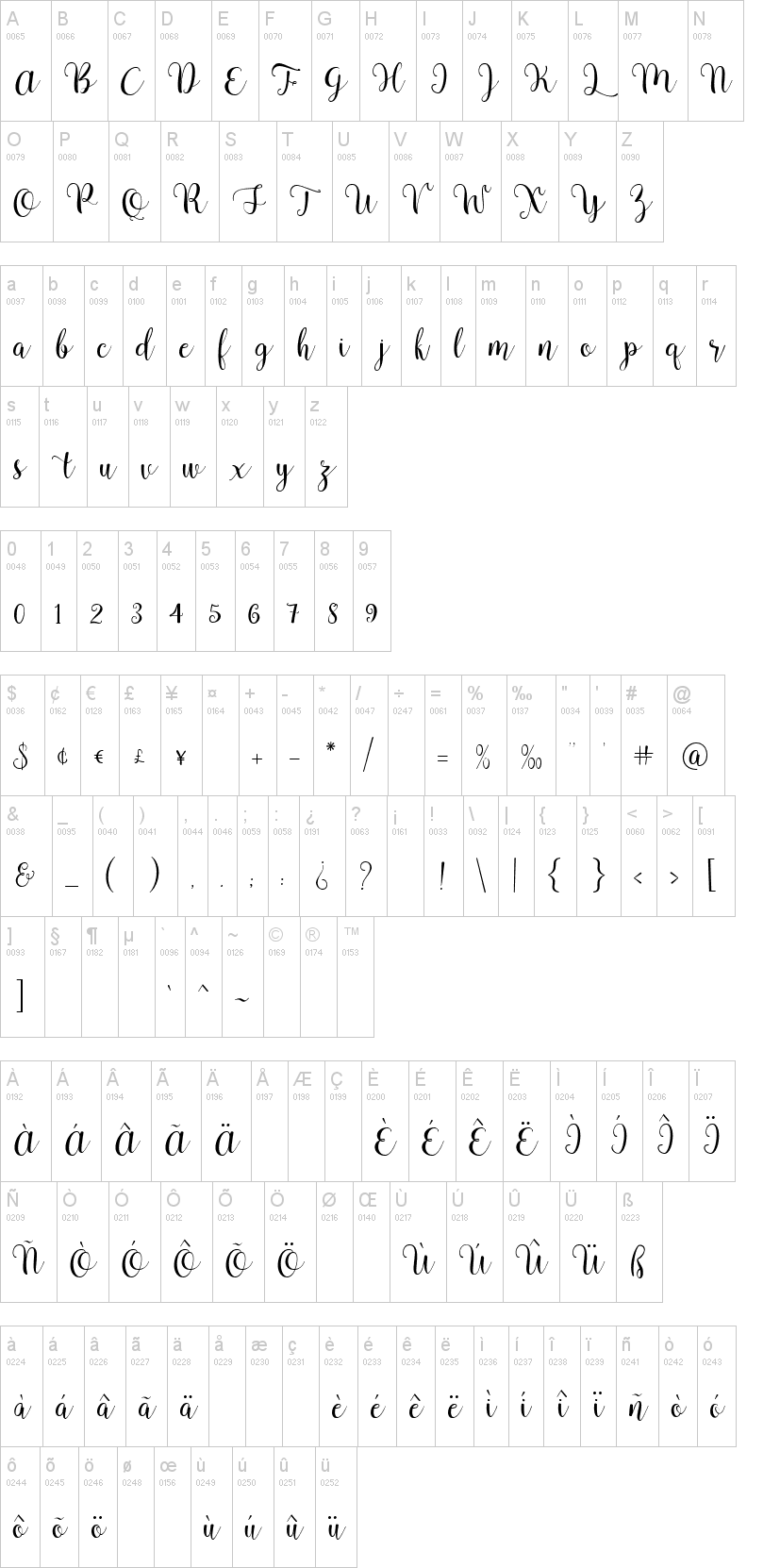 Pradyse字符映射图