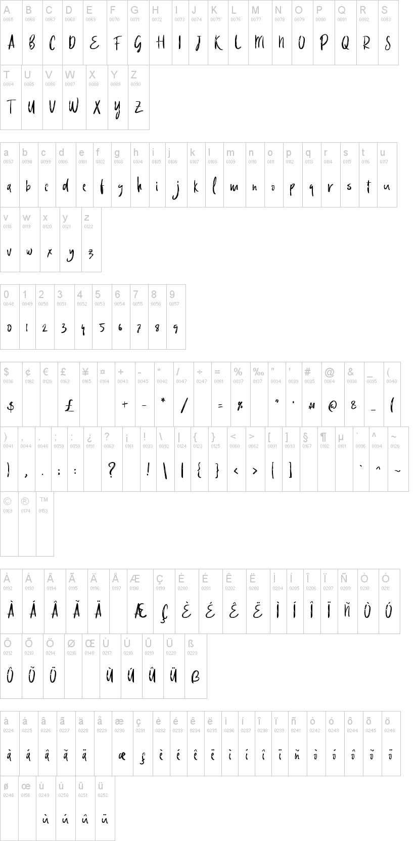 Amsterdam字符映射图