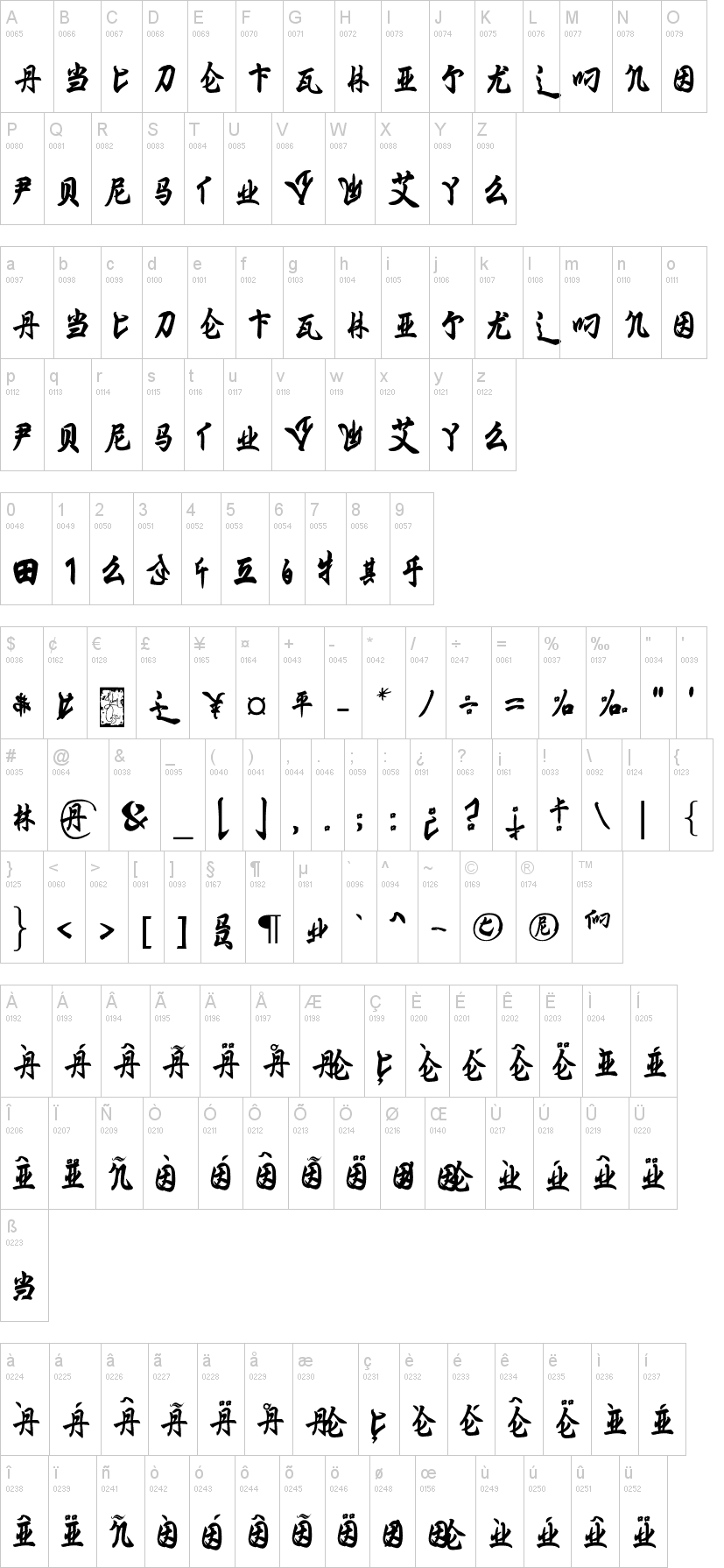 Ming Imperial字符映射图