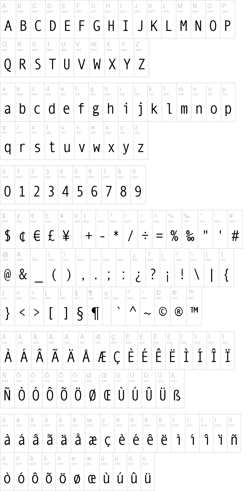 Mono Spatial字符映射图