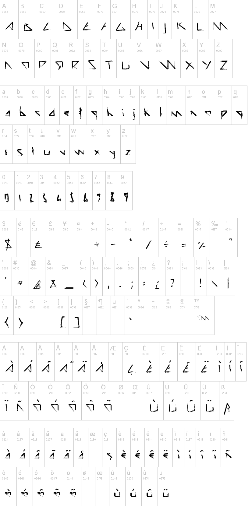 Script Demolition