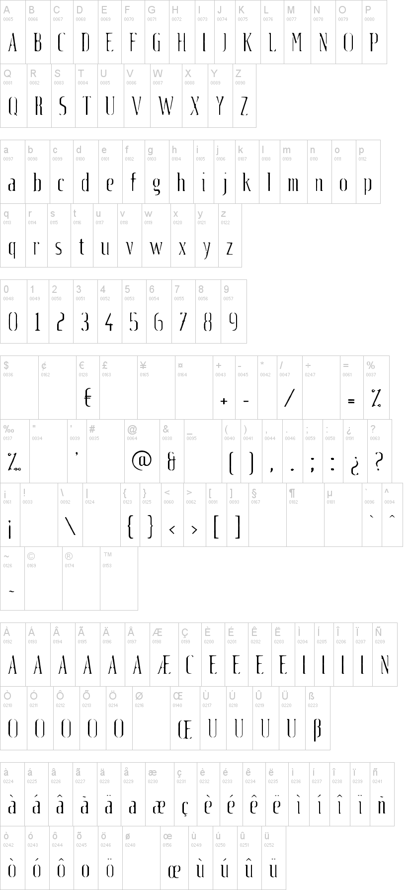 Fluid light字符映射图