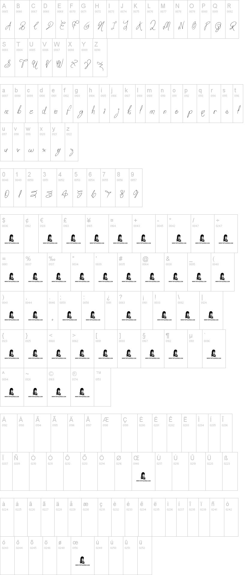 Truly Yours字符映射图