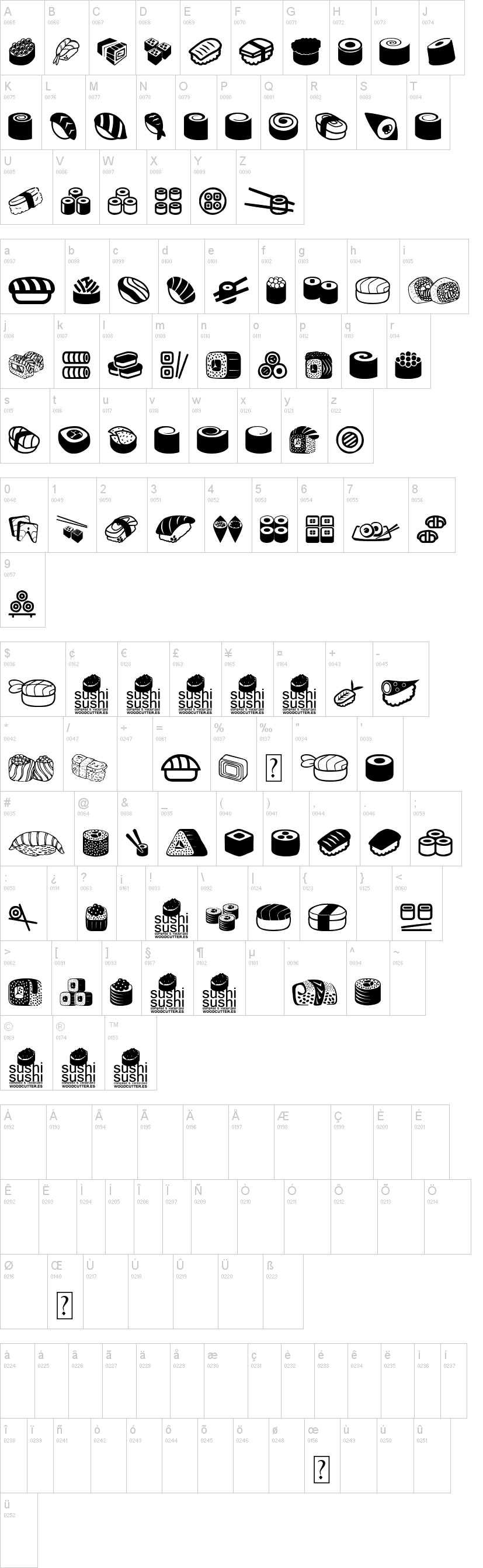 Sushi Sushi字符映射图