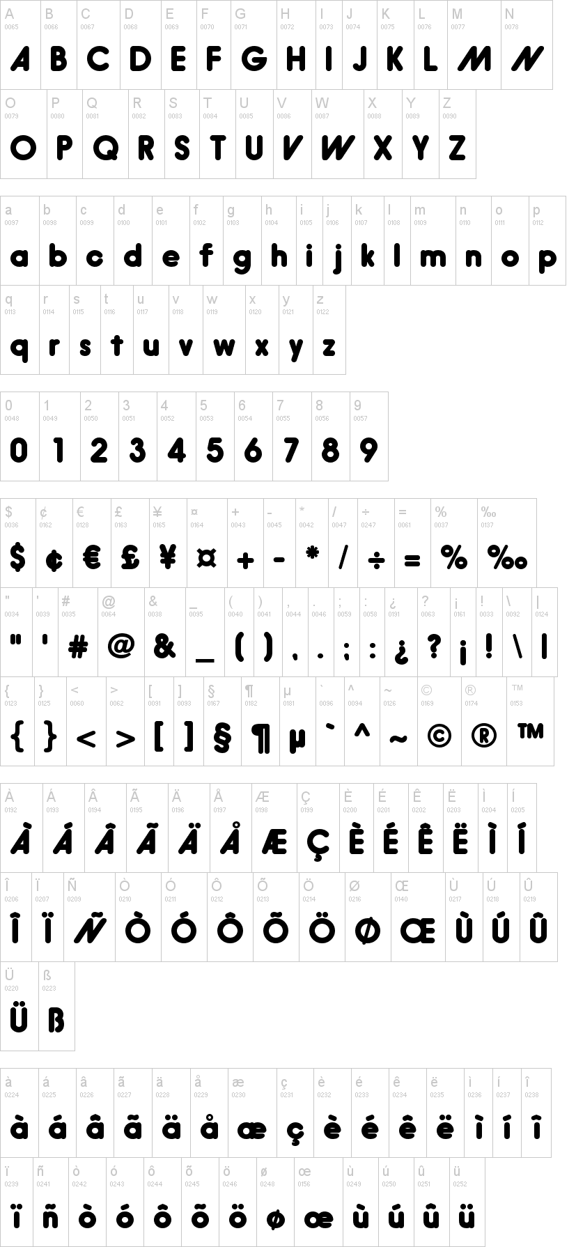 Hiruko字符映射图