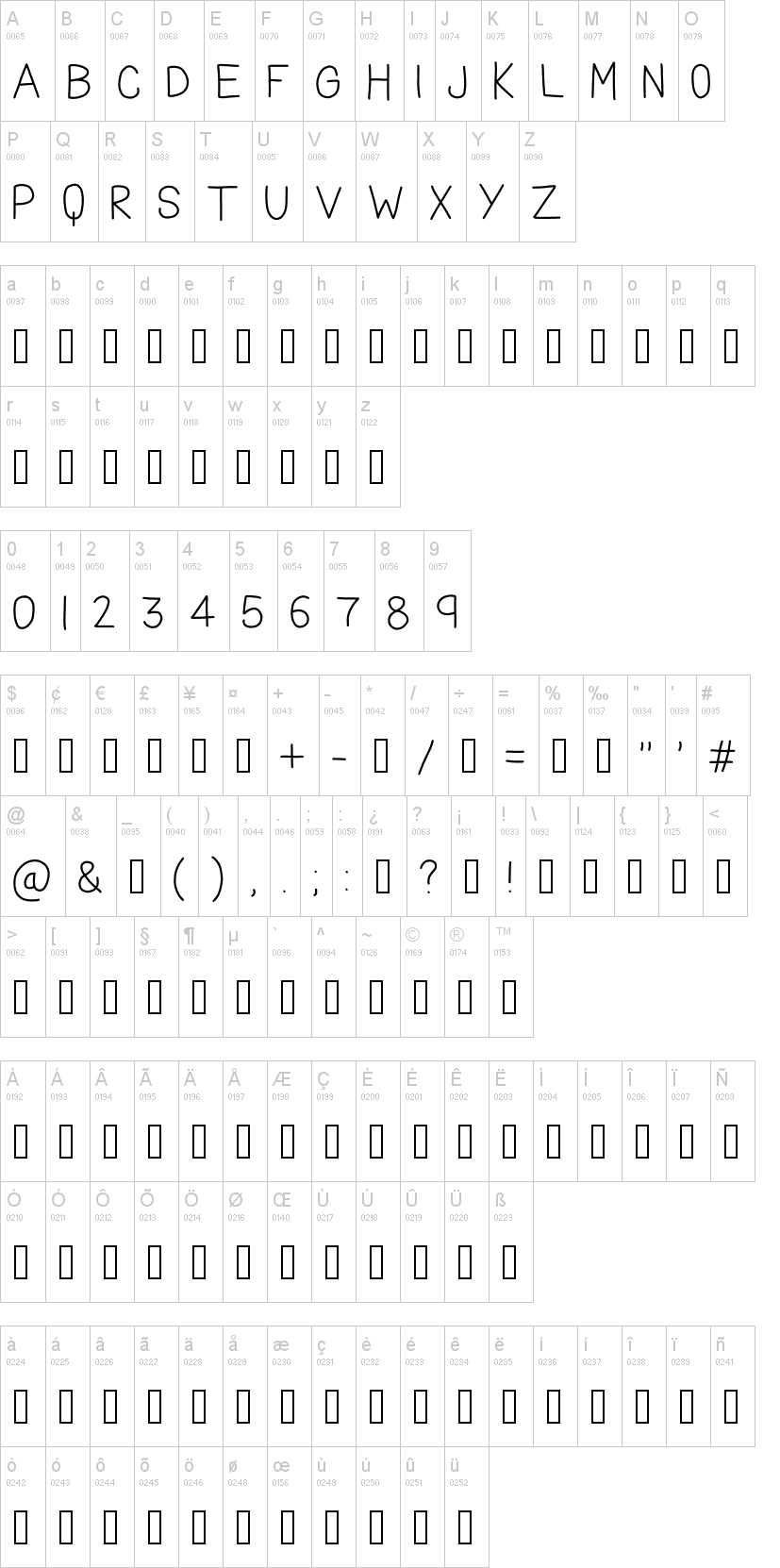 The Friendly Indians字符映射图
