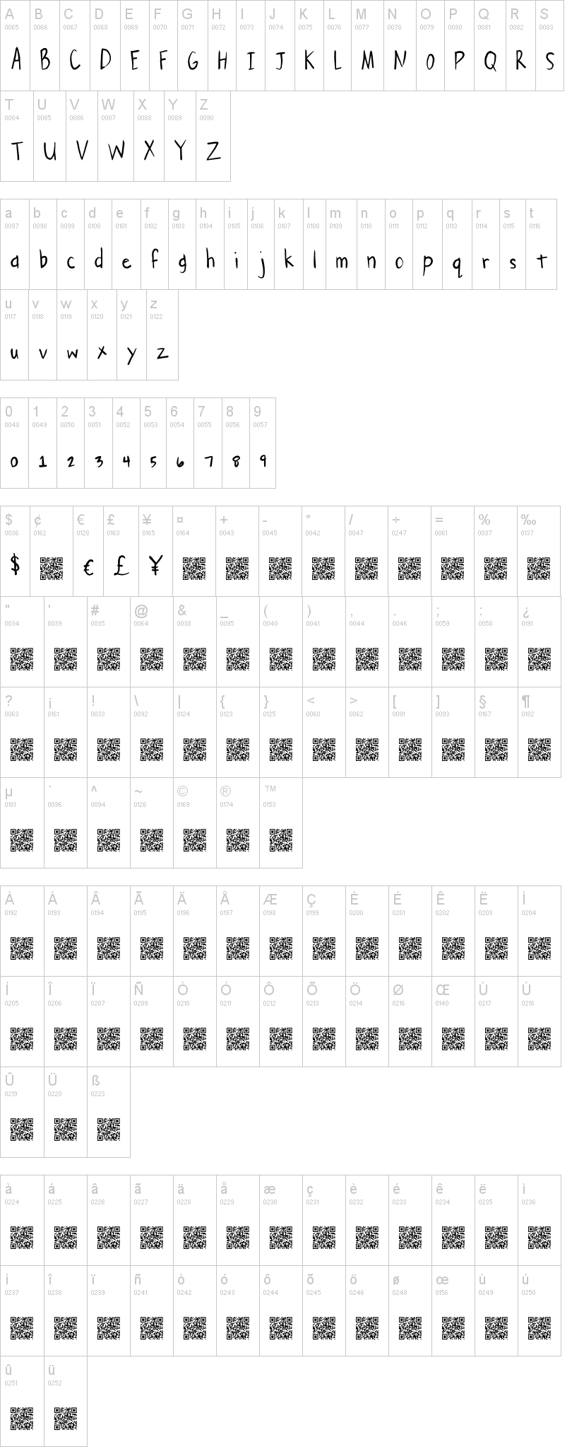 Clean Easy字符映射图