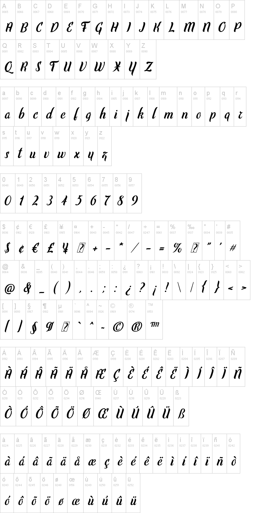 Elley字符映射图