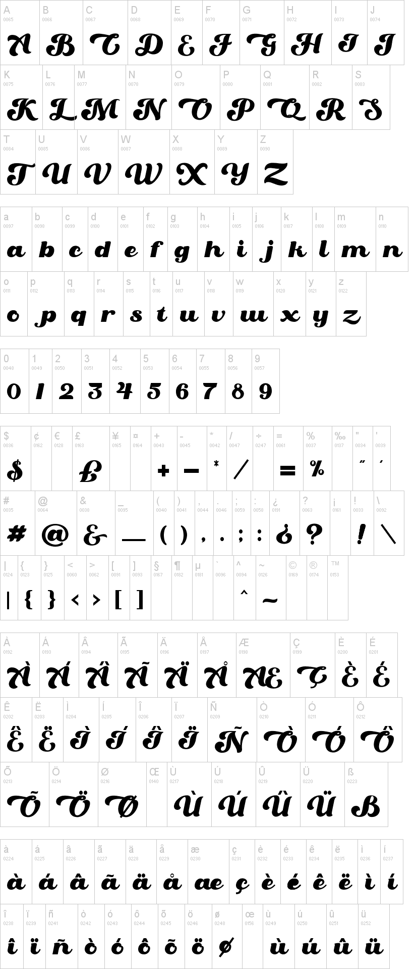 Oaklash字符映射图