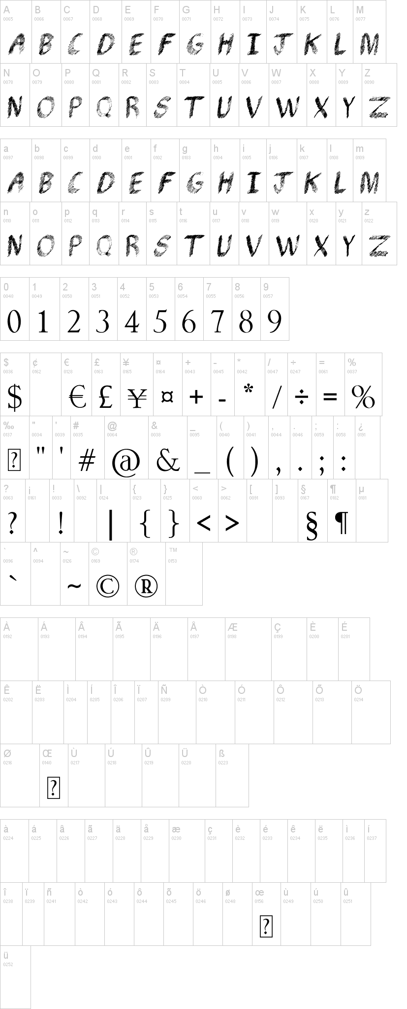 Pencil Shading字符映射图