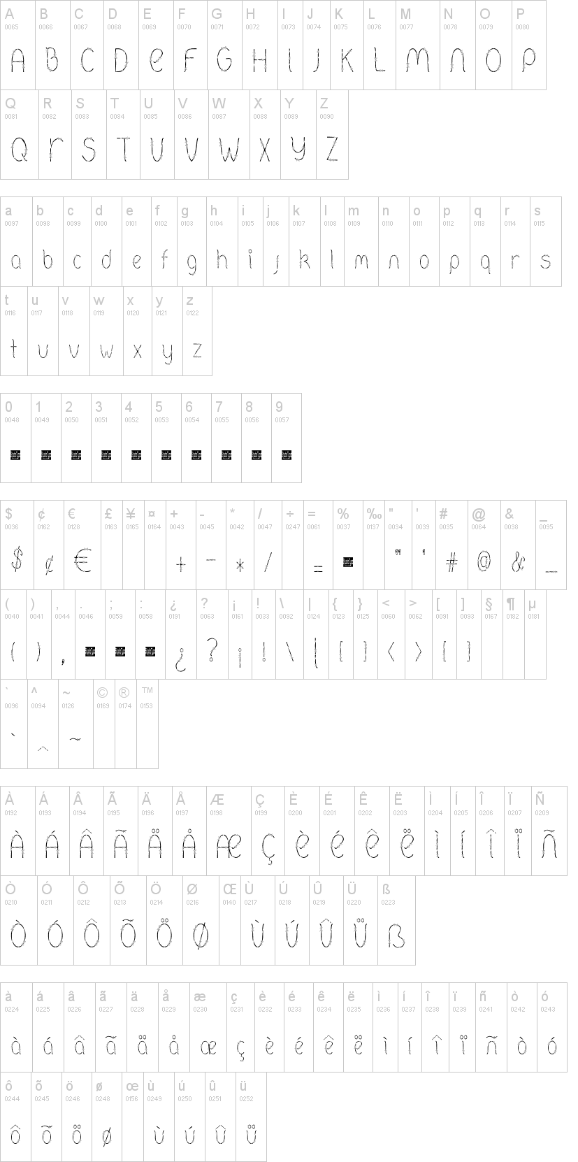 Barbed字符映射图
