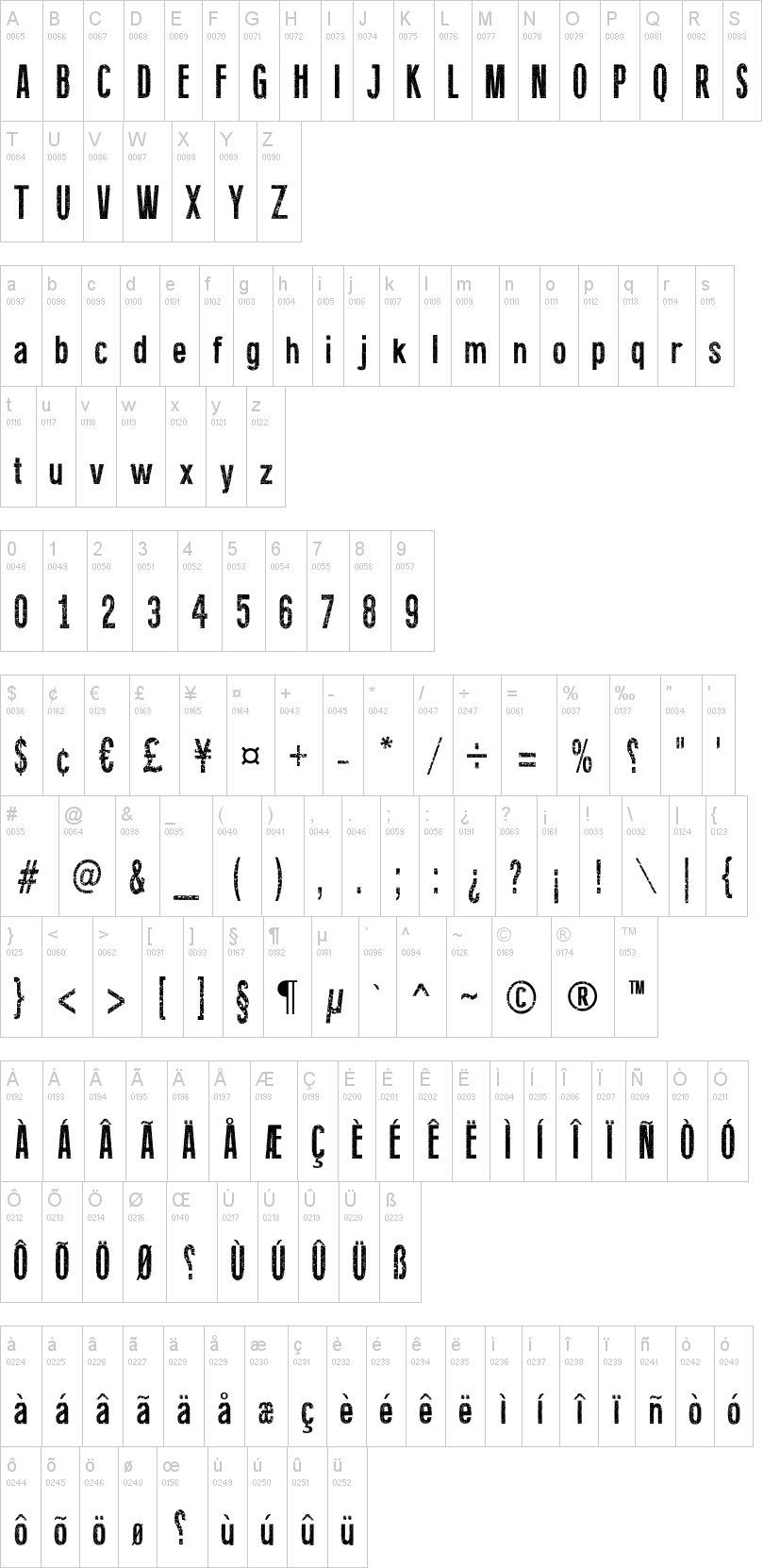 Fine Eroded字符映射图