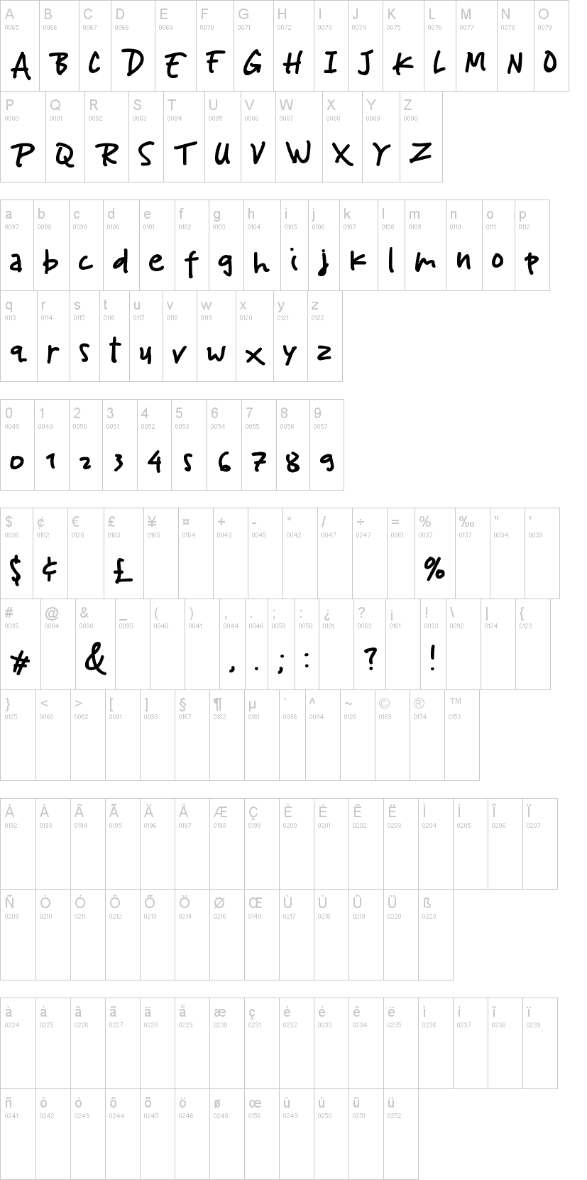 Scribble Child字符映射图