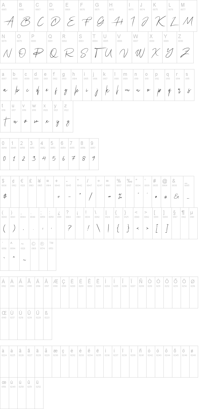 Ariel Script字符映射图