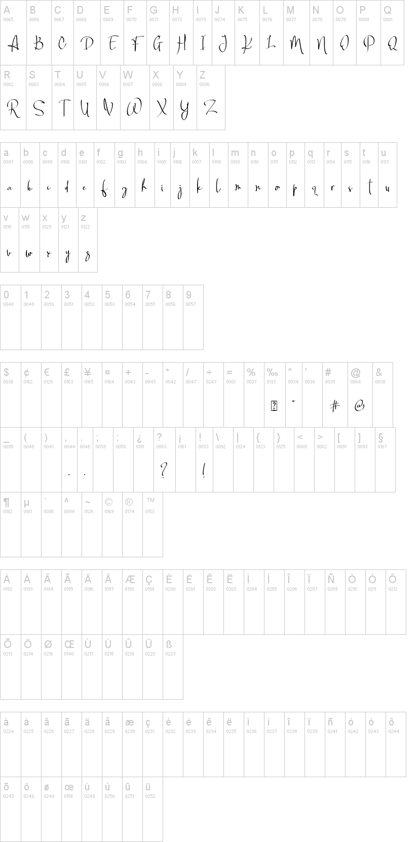 Billortte One字符映射图