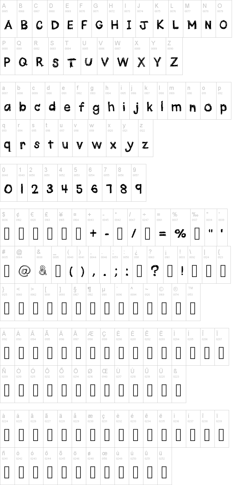 Quick Pencil字符映射图