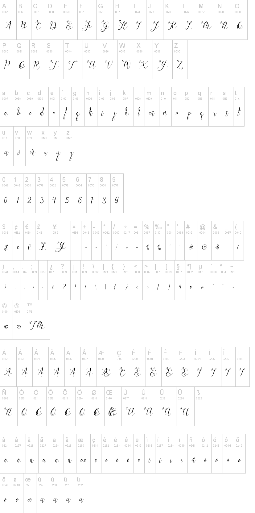 Gresthine字符映射图