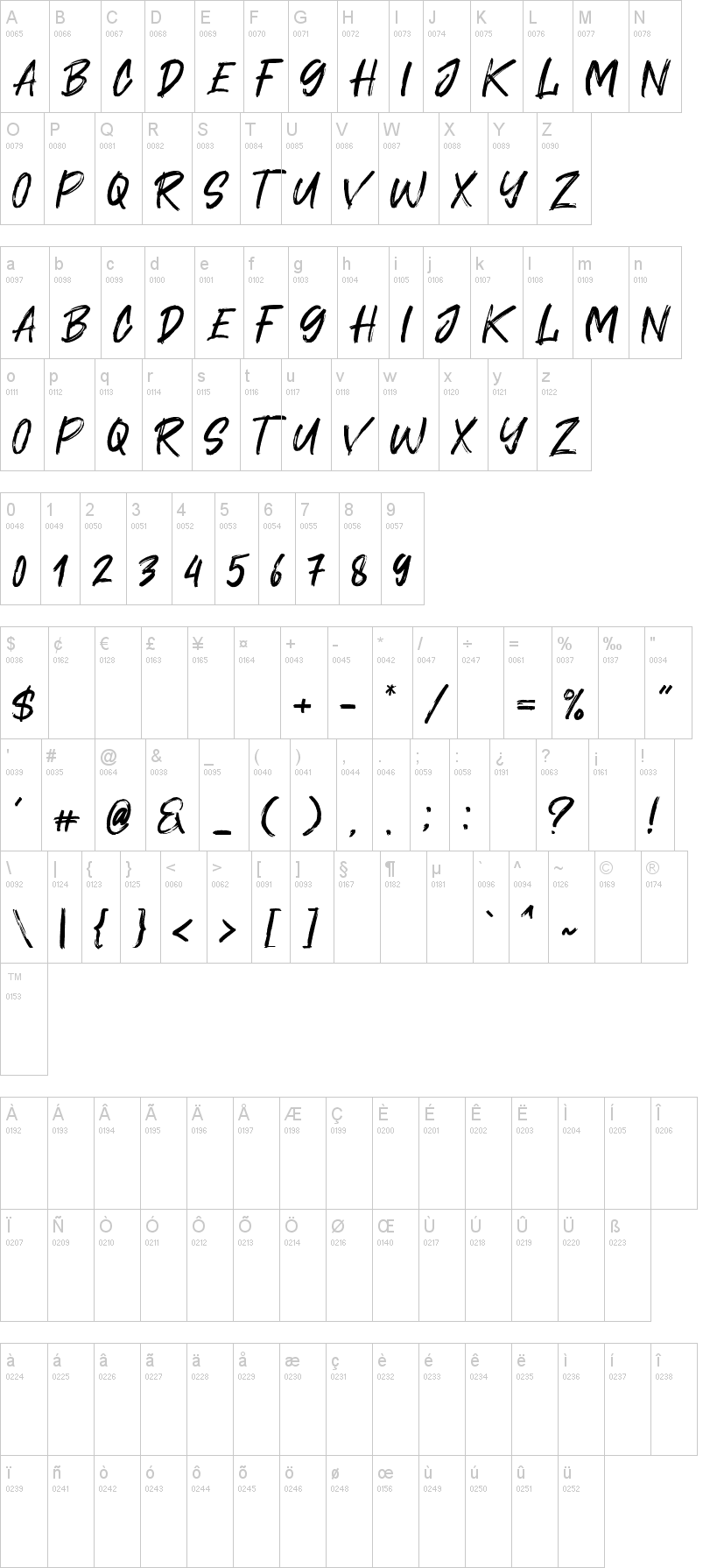Cavatelo字符映射图