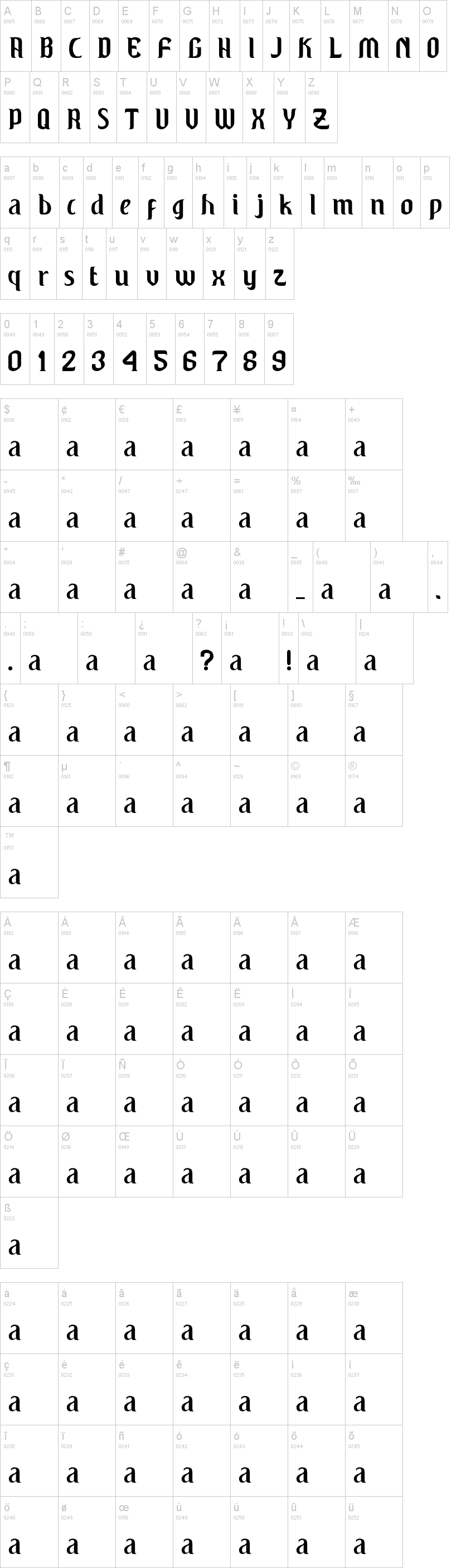 Windu字符映射图
