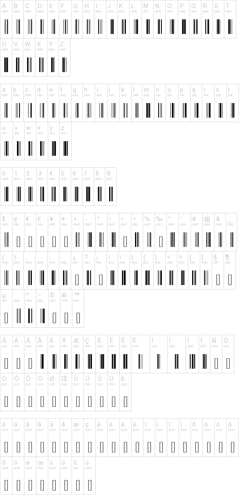 Code 128字符映射图