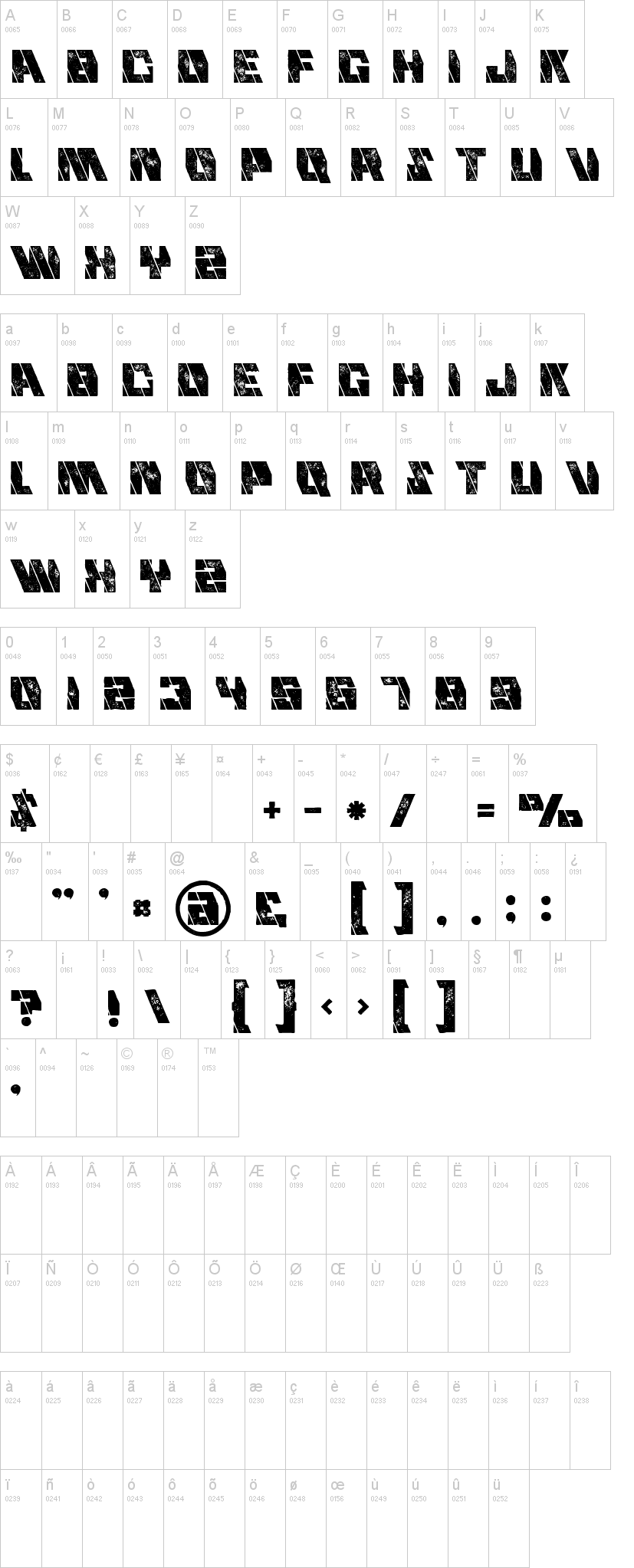 Mecha字符映射图